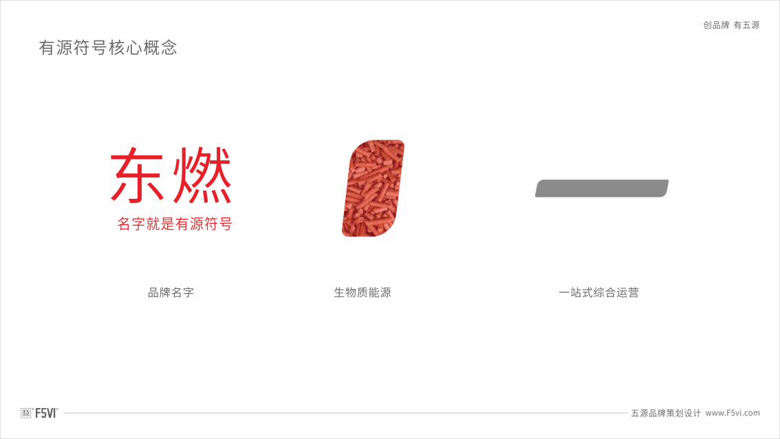 东燃股份企业品牌策划,上市公司LOGO设计,股份企业VI设计